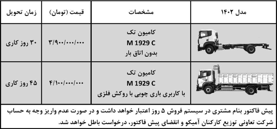 فروش کامیون تک محور امیکو 1929