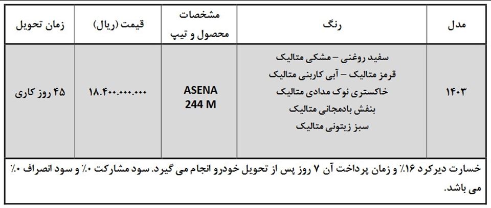 شرایط فروش نقدی امیکو اسنا