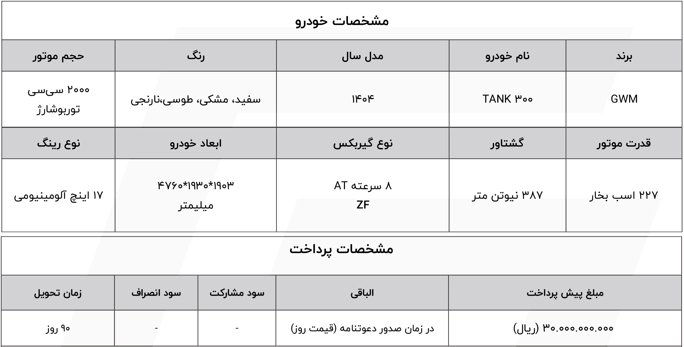 پیش فروش تانک 300 شتابران خودرو