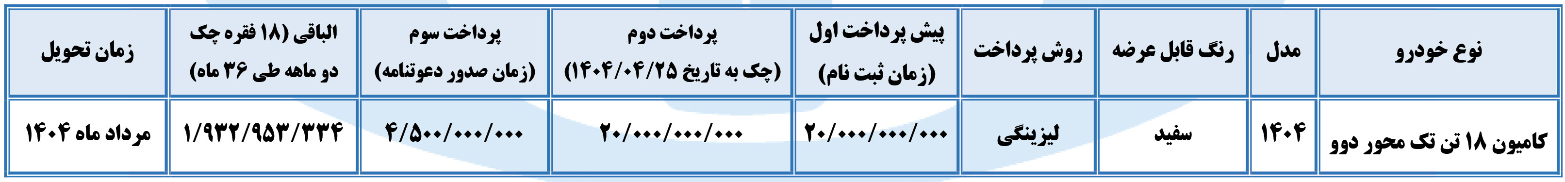 ثبت نام لیزینگی کامیون دوو 18 تن