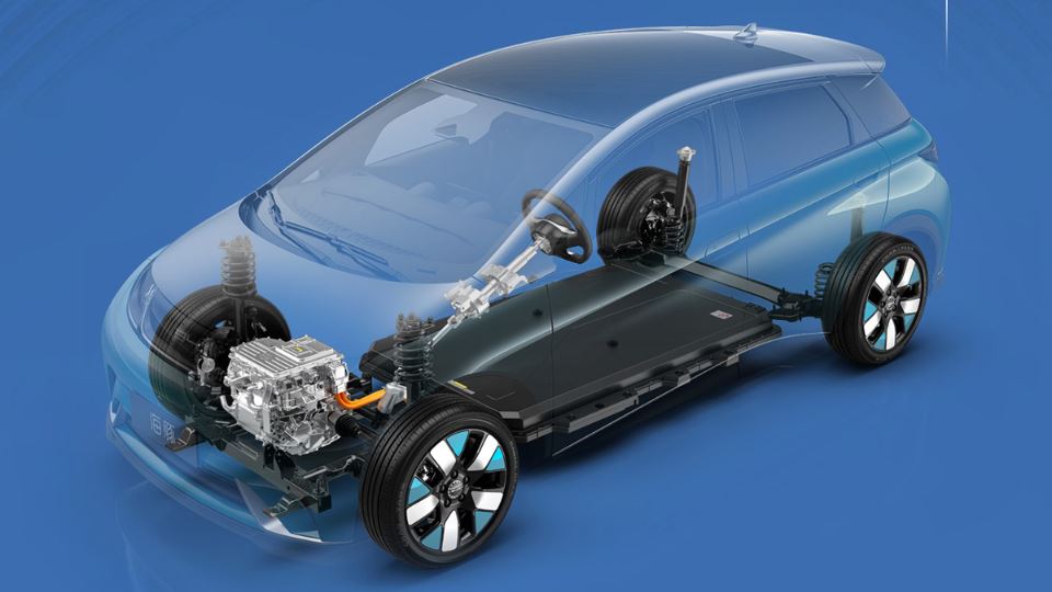 بی‌وای‌دی دلفین 2023