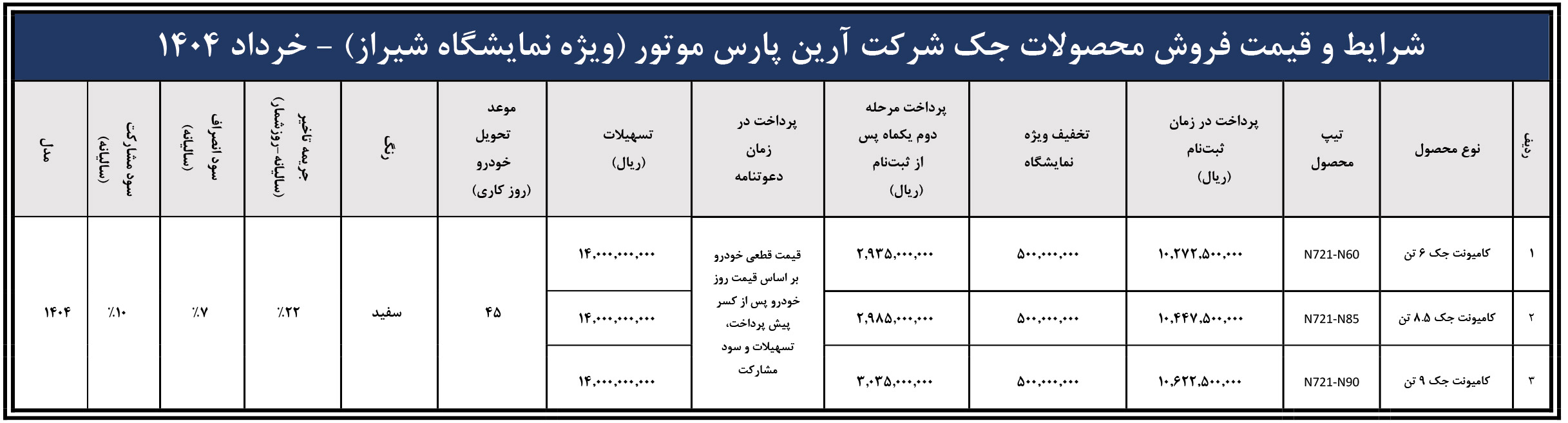 فروش اقساطی کامیونت جک ارین دیزل