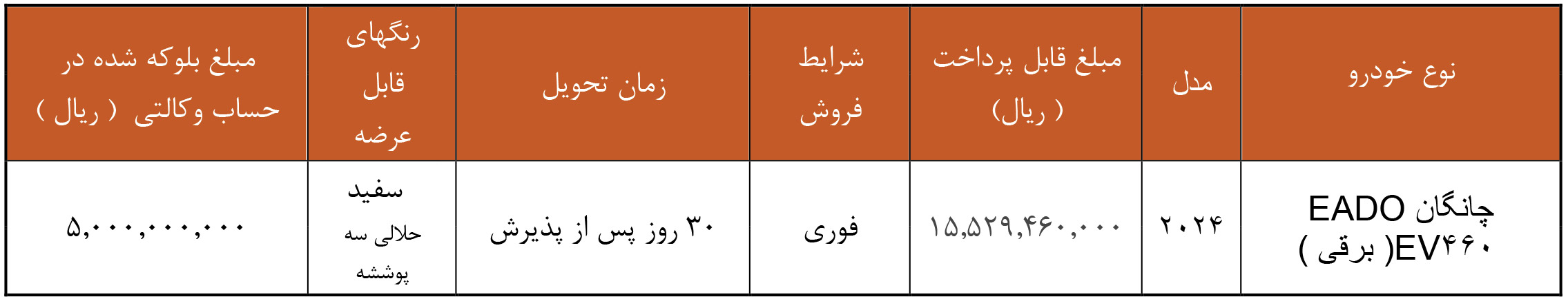 ثبت نام چانگ ایدو 460 برقی وارداتی