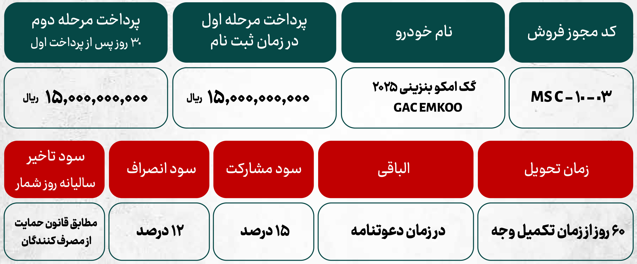 پیش فروش گک امکو بنزینی