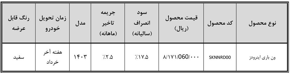 شرایط فروش فوق العاده ون اینرودز باری بهمن موتور