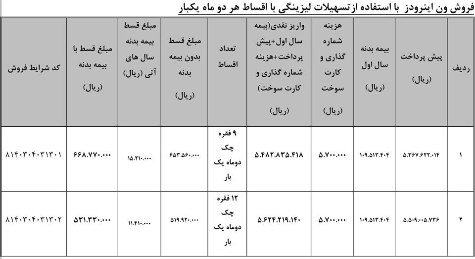 فروش لیزینگی ون اینرودز باری