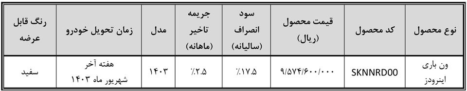 شرایط فروش نقدی اینرودز باری
