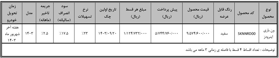 شرایط فروش اقساطی ون اینرودز باری