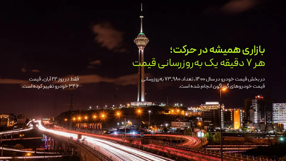 همیشه در حرکت