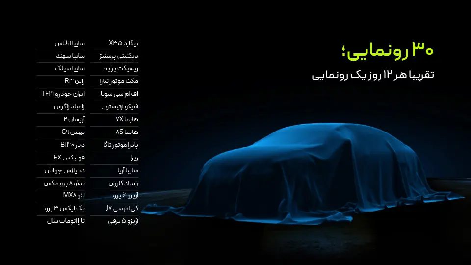 هر 12 روز، یک خودروی جدید