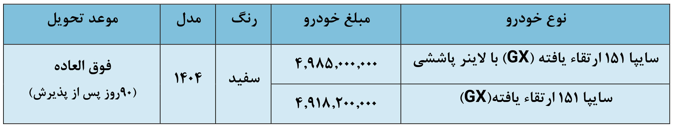 فروش فوق العاده وانت سایپا 1404