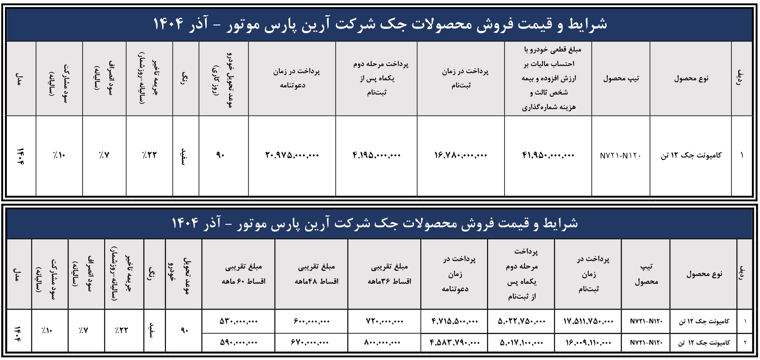 پیش فروش کامیونت جک 12 تن ارین دیزل