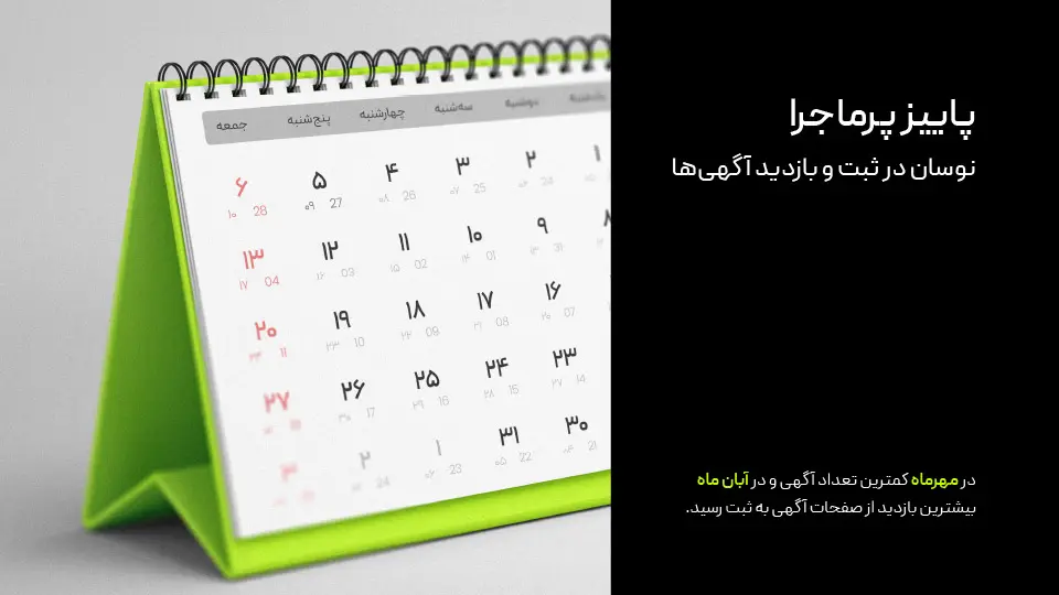 نوسان آگهی ها در پاییز