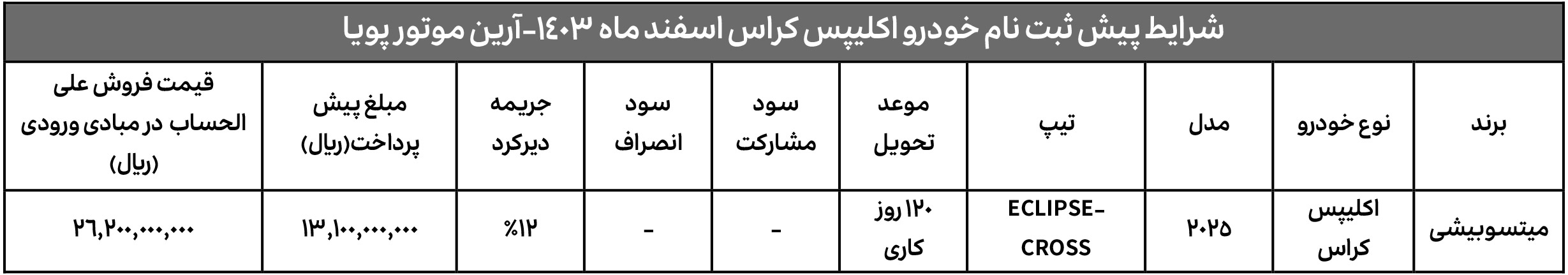 پیش فروش اکلیس کراس وارداتی ارین موتور