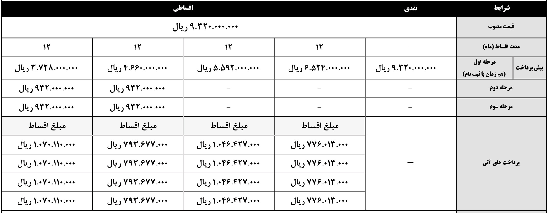 ثبت نام قسطی جک جی 4 کرمان موتور