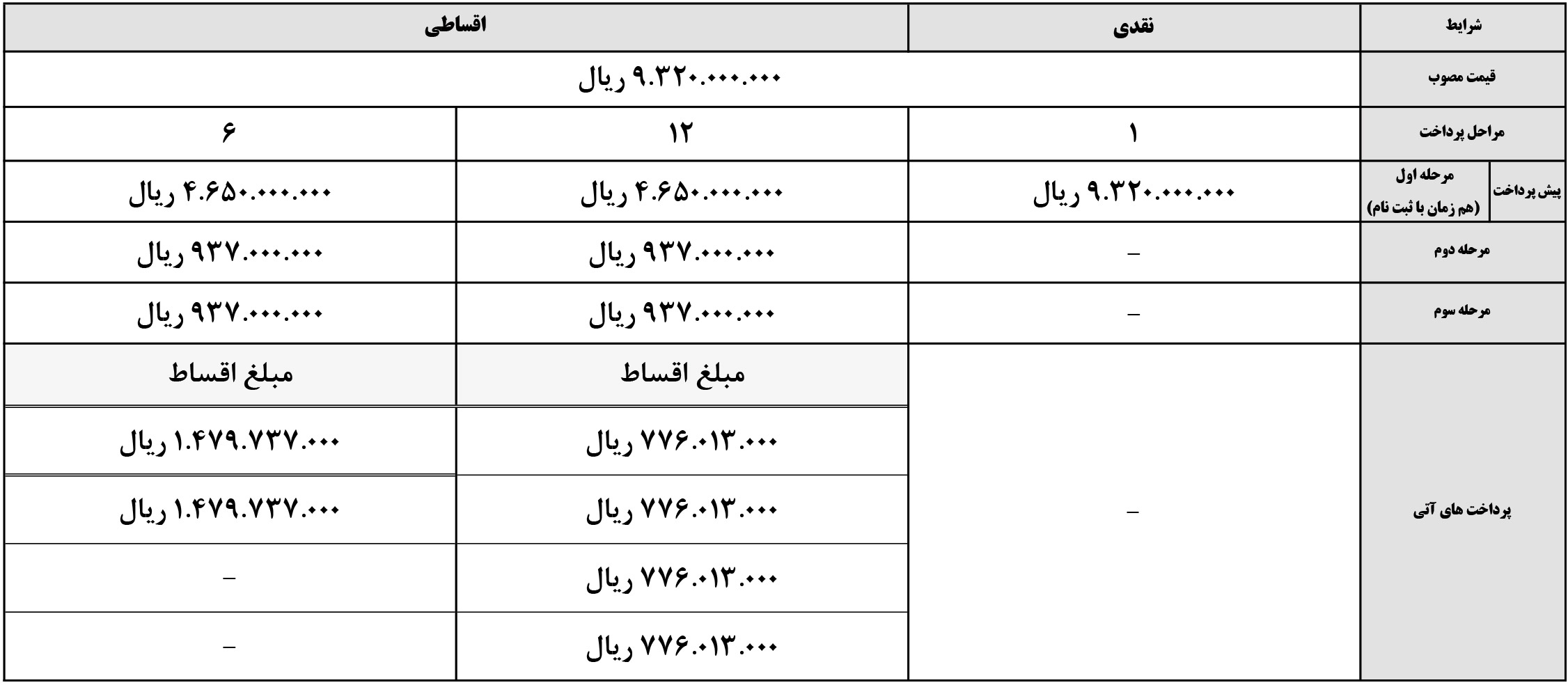 ثبت نام قسطی جک جی 4 کرمان موتور