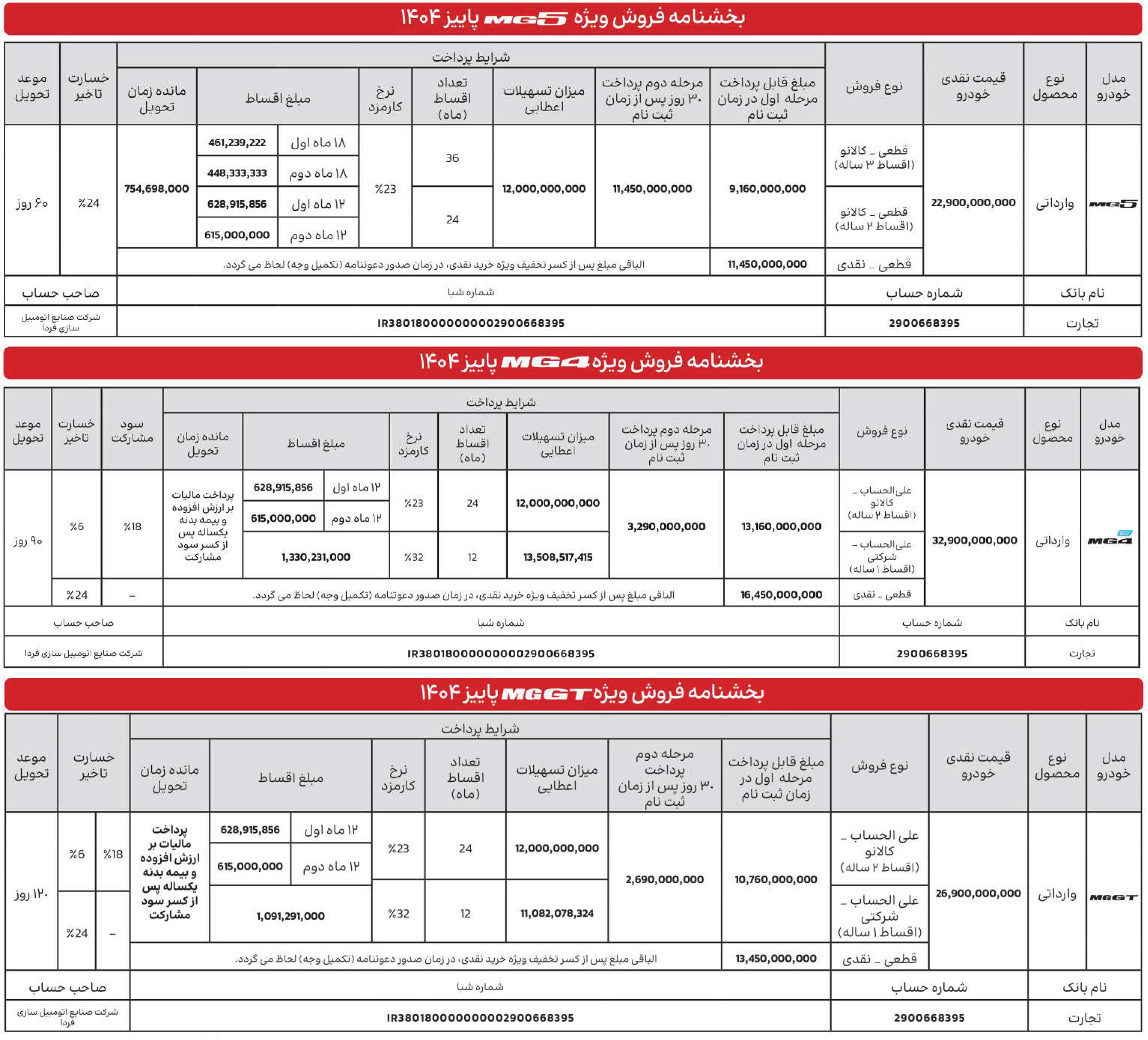 ثبت نام فروش اقساطی ام جی فردا موتور