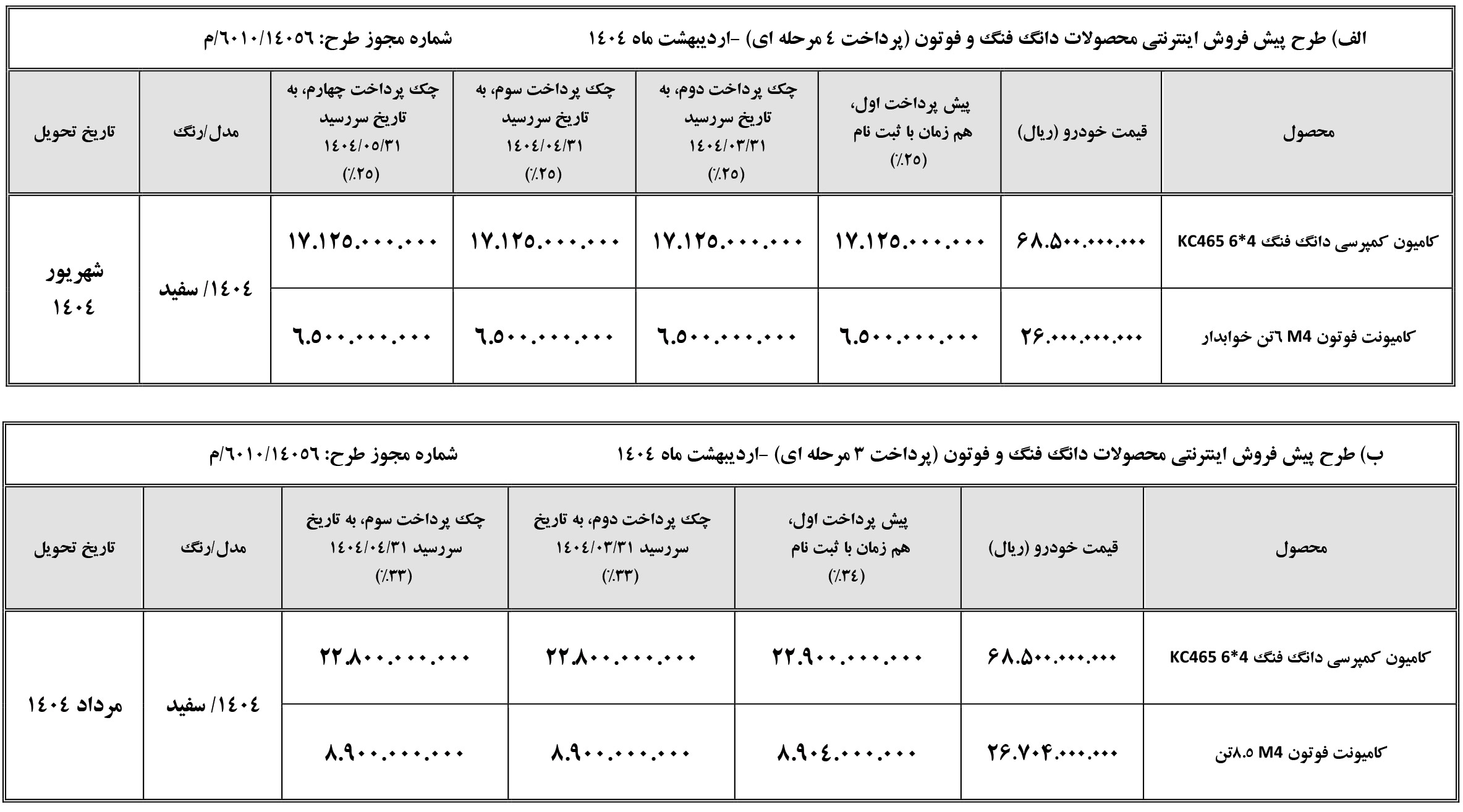 ثبت نام کامیون سایپا دیزل 1404
