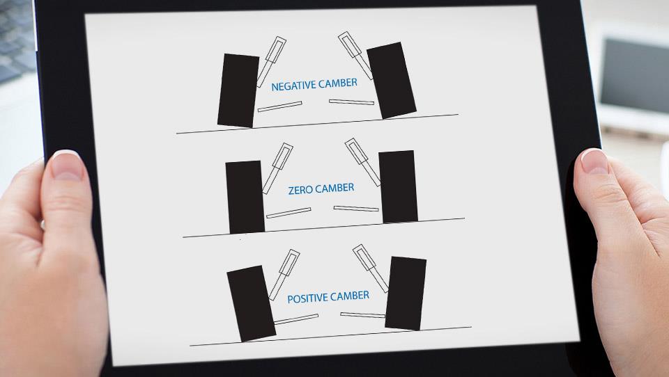 زاویه انحراف چرخ