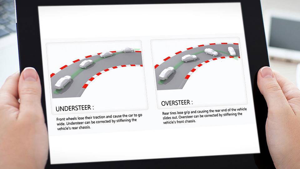 کم فرمانی و بیش فرمانی