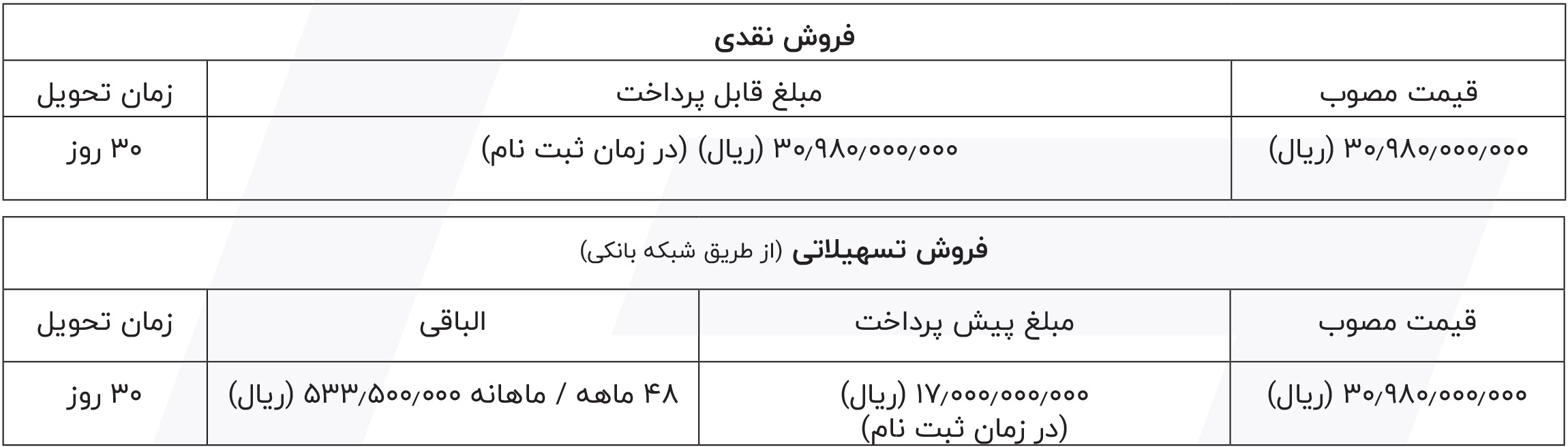 ثبت نام مکسوس استار شتابران خودرو