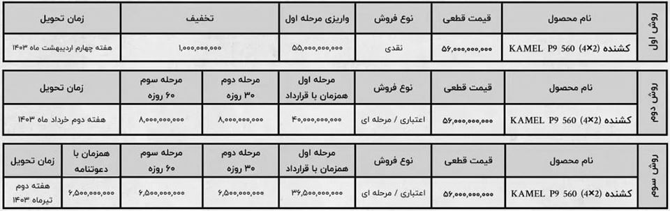 فروش کشنده کامل دیزل مدل 1403