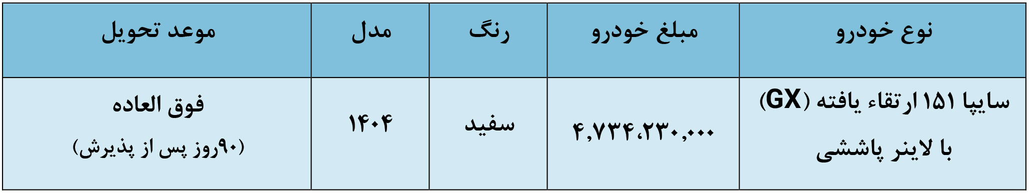 فروش وانت 151 سایپا فوق العاده