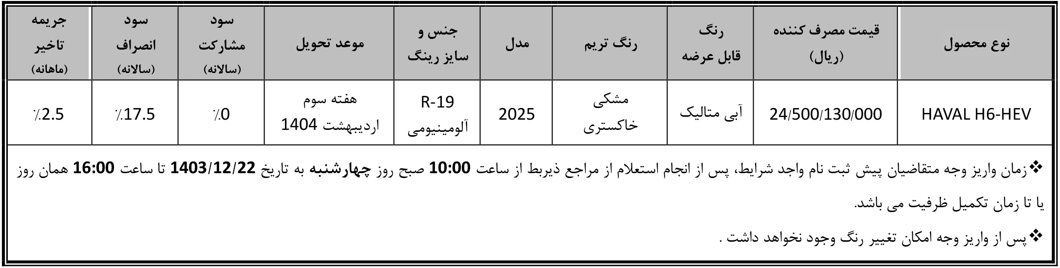 ثبت نام هاوال بهمن موتور