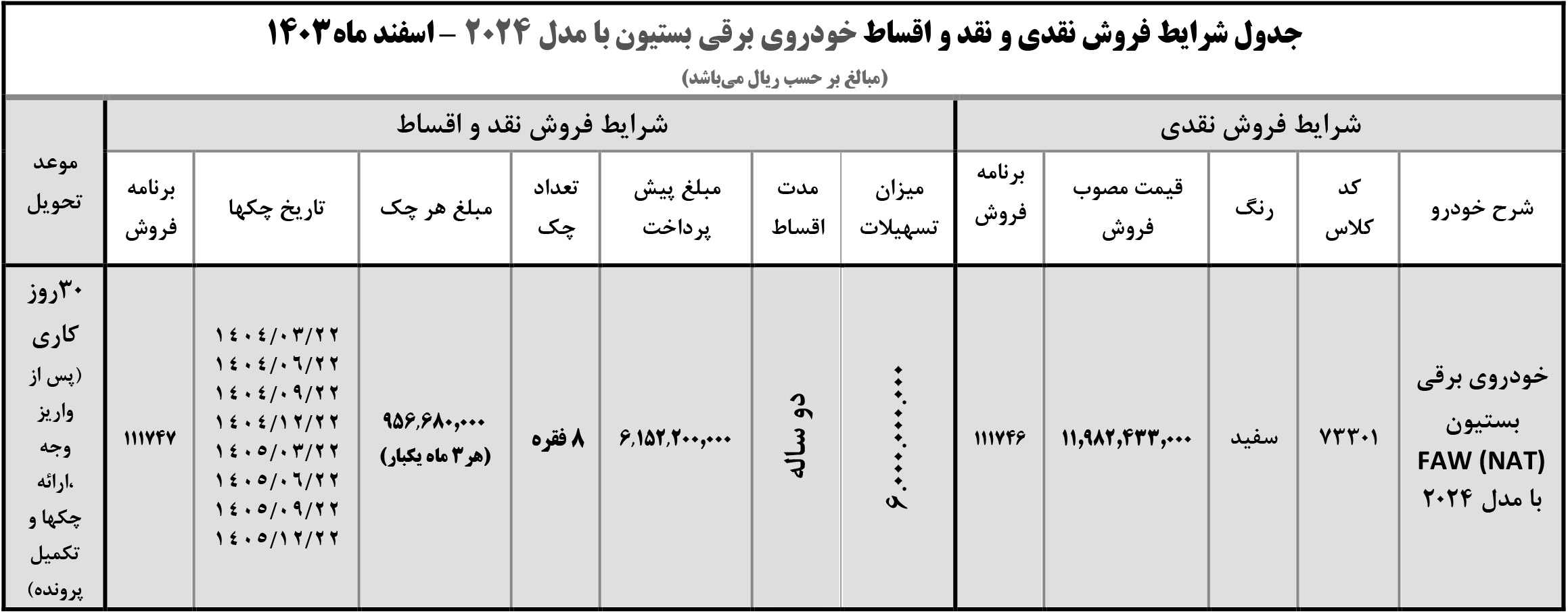 فروش قسطی بستیون نات ایران خودرو