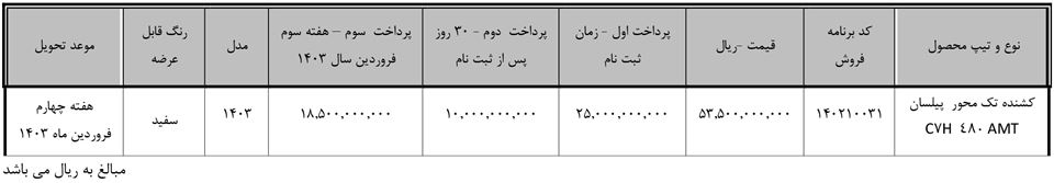 شرایط فروش کشنده پیلسان تک محور