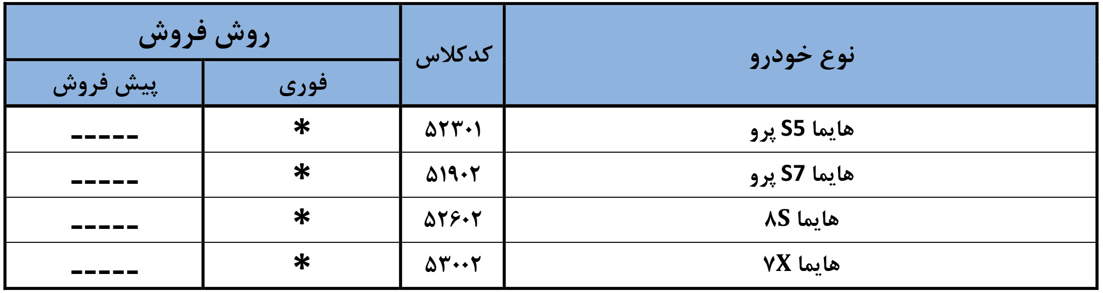 ثبت نام هایما اذر 1404