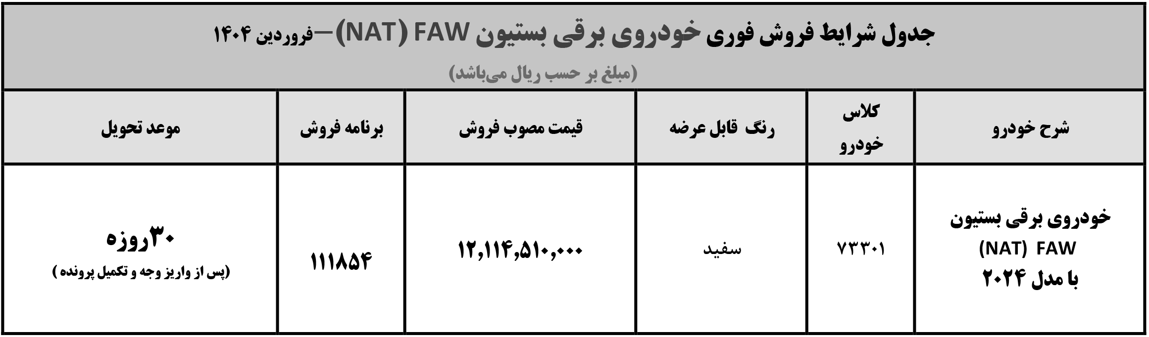 ثبت نام ماشین برقی ایران خودرو