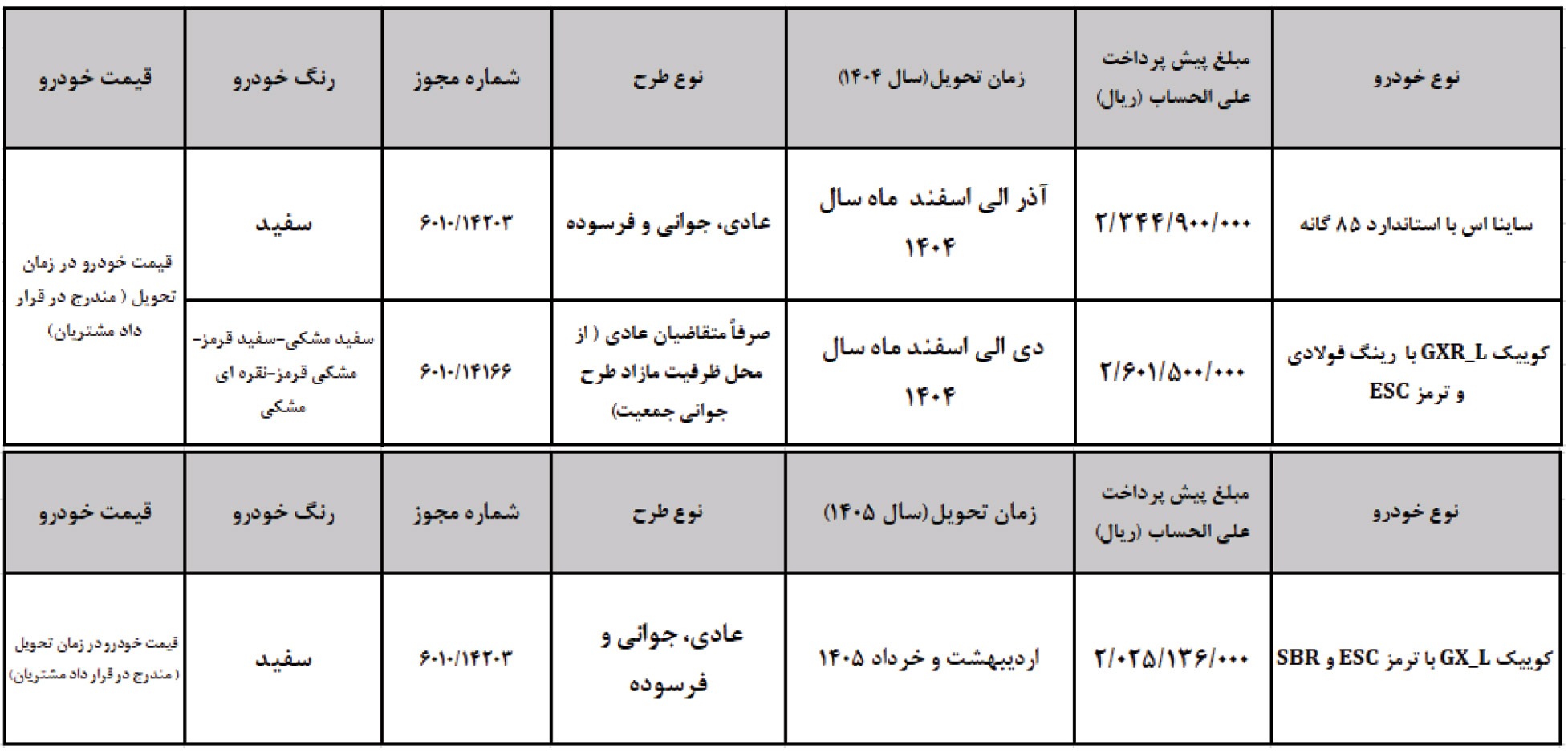 پیش فروش اینترنتی سایپا تیر 1404