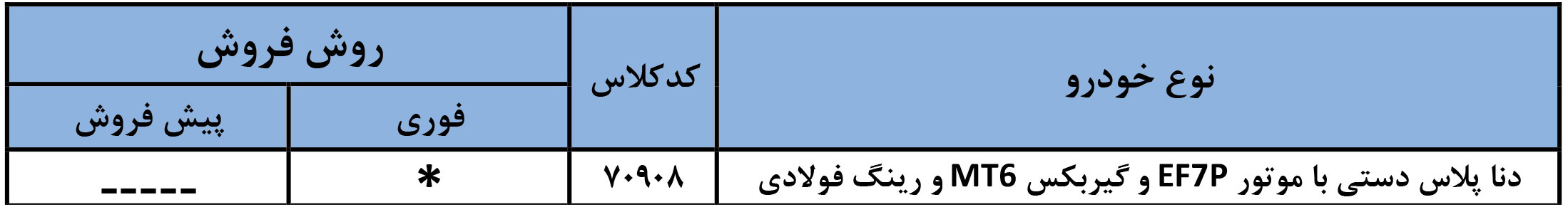 فروش فوق العاده دنا پلاس ef7 پلاس 1404