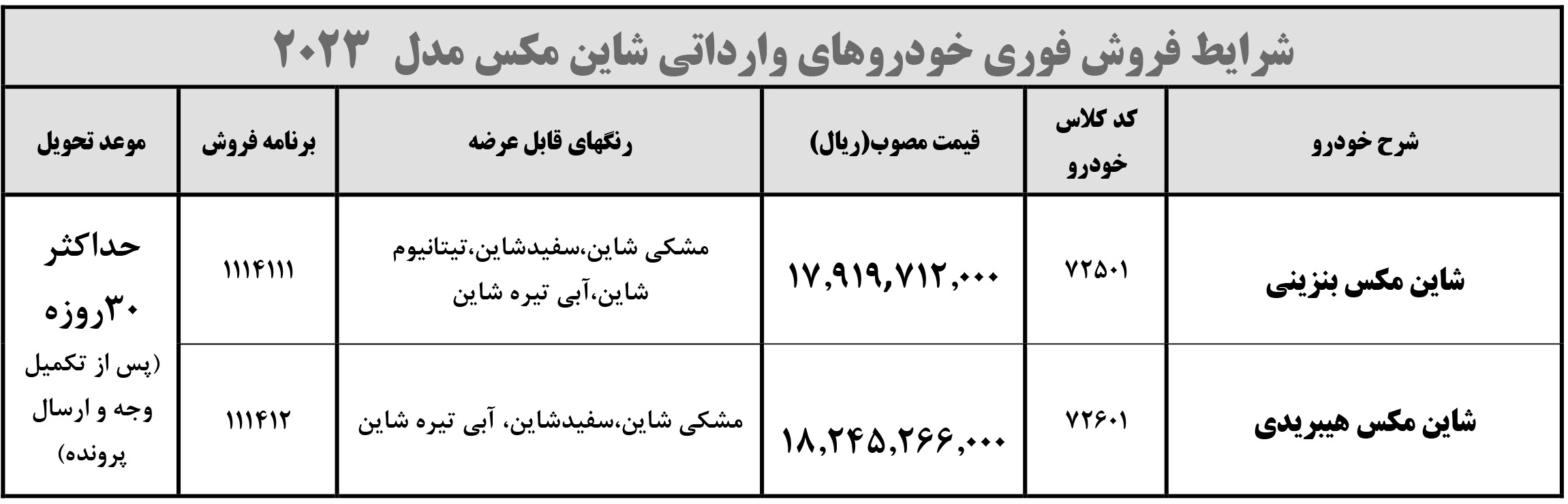 ثبت نام شاین مکس وارداتی ایران خودرو