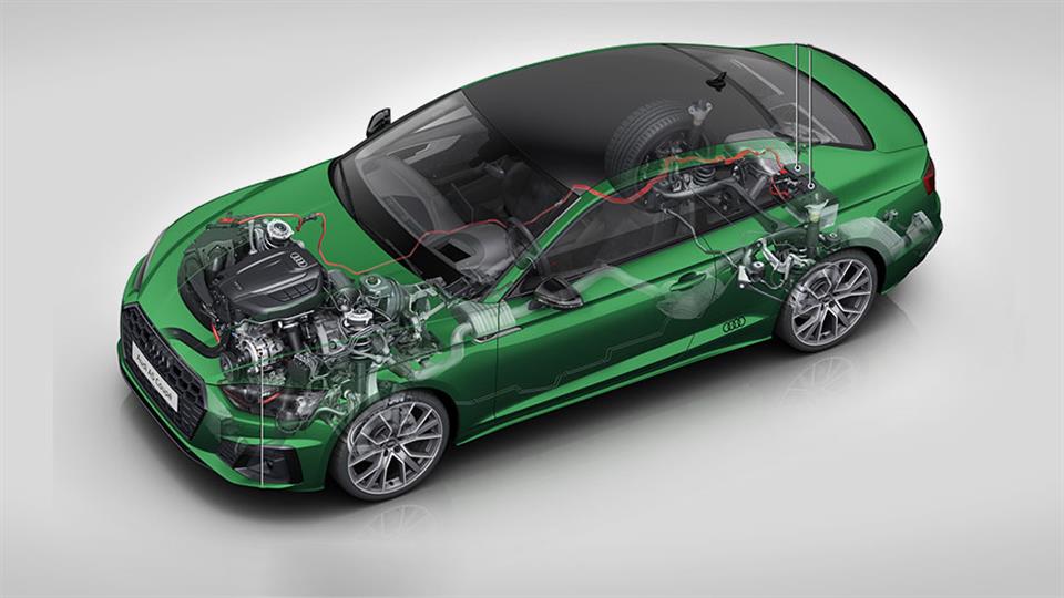 محل قرارگیری آئودی A5 مدل 2020