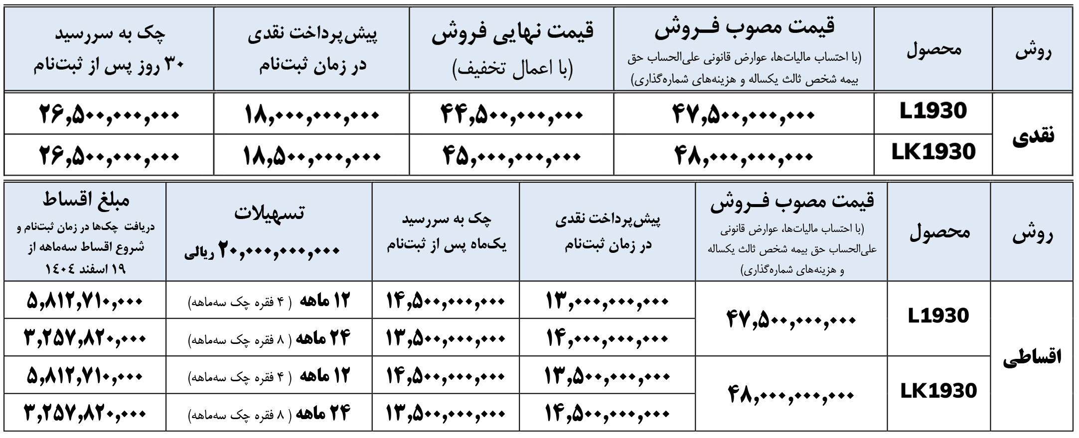 فروش کامیون واگن هود 1930 ایرانخودرو دیزل