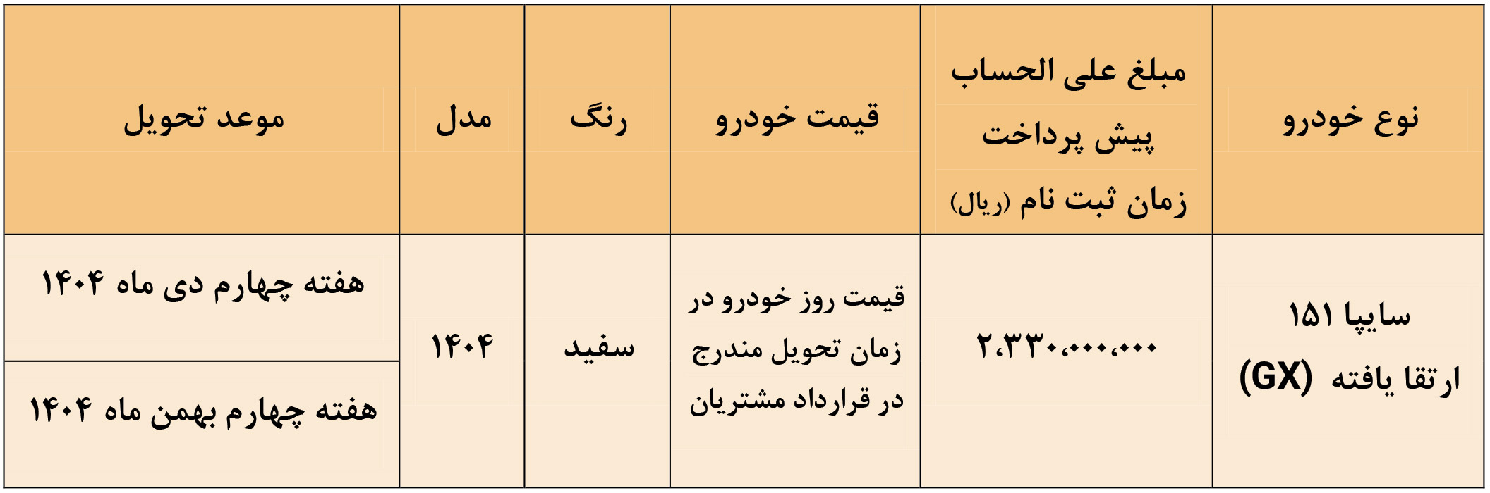پیش فروش وانت 151 ارتقایافته