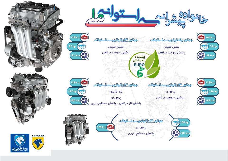 مشخصات موتور 3 سیلندر ایرانی