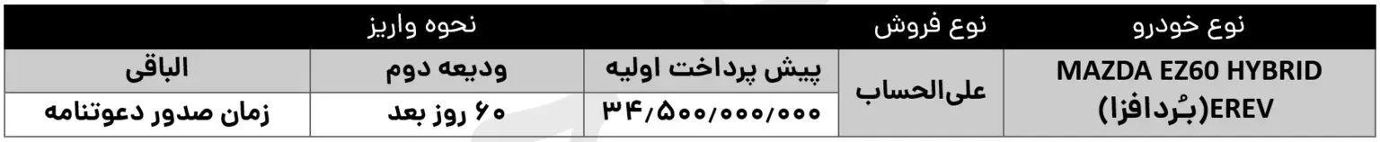 پیش فروش مزدا ez60