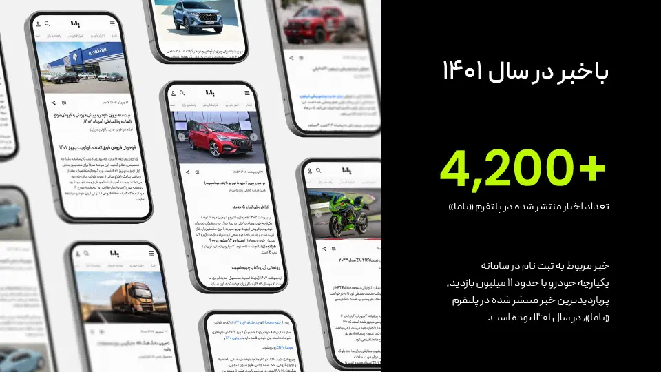 انتشار پر بازدیدترین اخبار