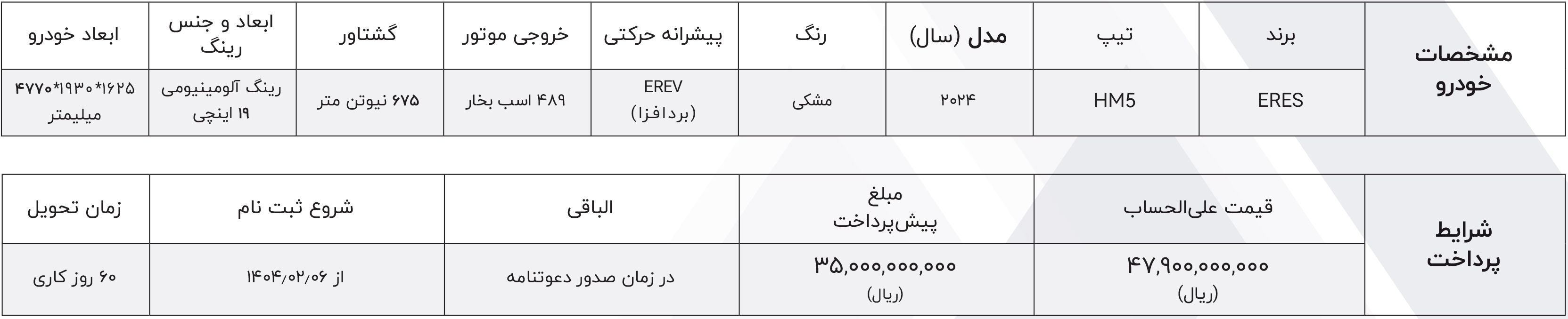 پیش فروش ایرس ماموت خودرو