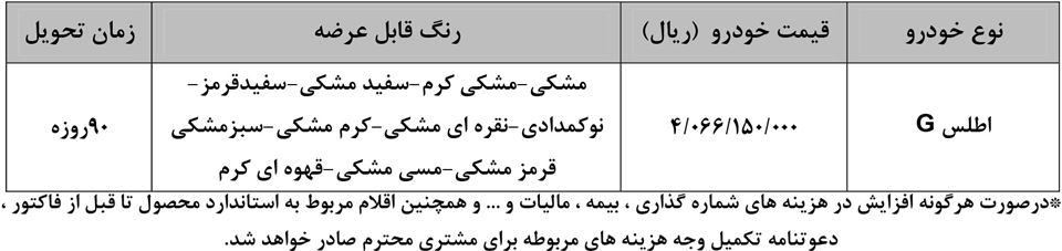 فروش فوق العاده اطلس سایپا