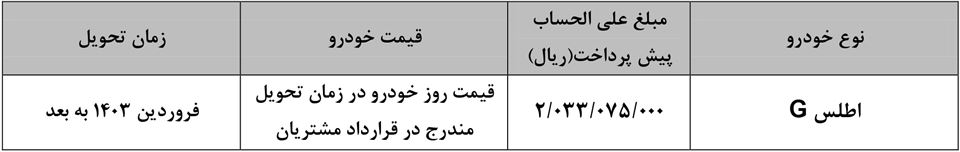 شرایط پیش فروش سایپا اطلس جی
