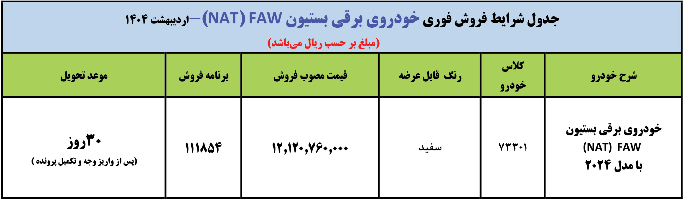 ثبت نام ماشین برقی بستیون ایران خودرو