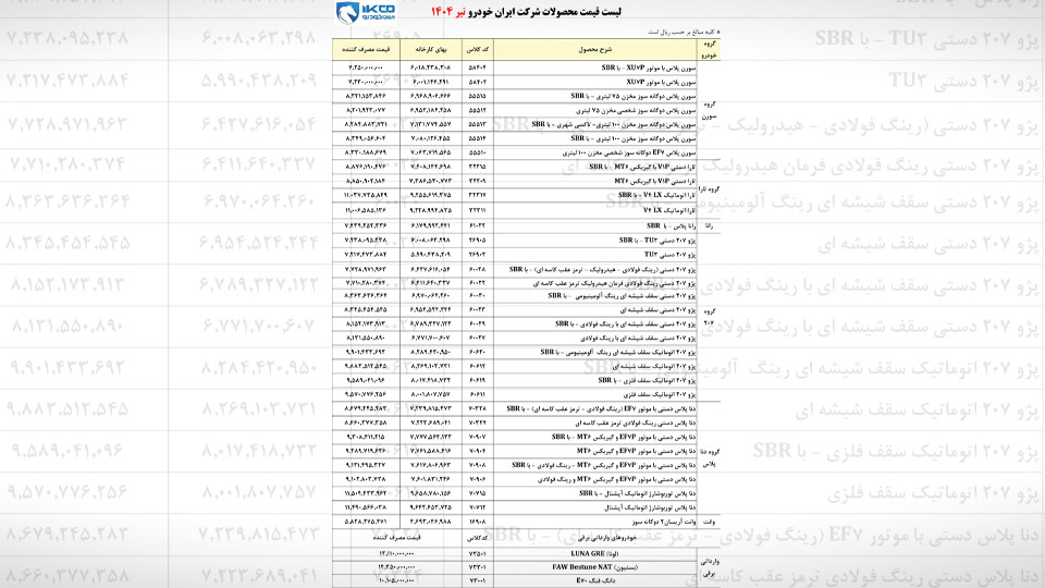 لیست قیمت شرکتی محصولات ایران خودرو تیر 1404