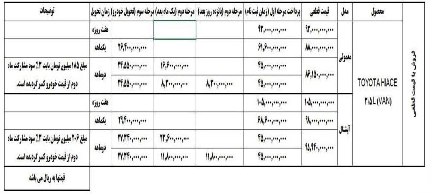 ثبت نام تویوتا هایس افرنگ دیزل