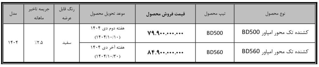 فروش کشنده امپاور بهمن