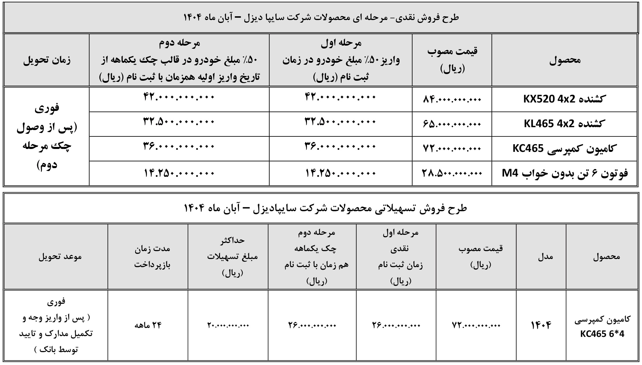 فروش نقدی و اقساطی سایپا دیزل کامیون