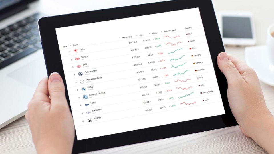 بی‌ وای‌ دی سومین خودروساز ارزشمند جهان شد